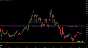 Solana Technical Analysis: SOL Approaches Critical $180-$190 Resistance Zone