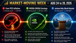 Horizontal week-ahead financial market calendar infographic