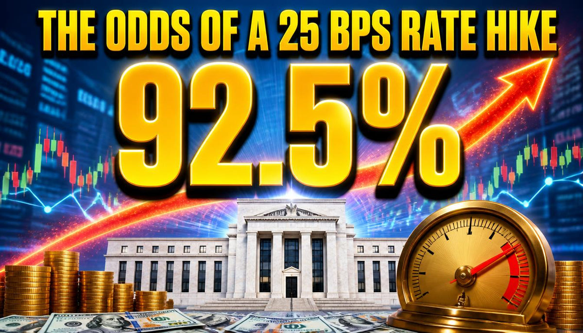 Federal Reserve rate hike announcement — 25 basis points expected at the September 2026 FOMC meeting