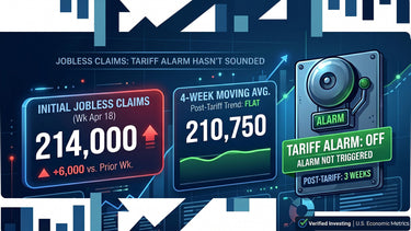 Initial Jobless Claims — Week of Apr 18, 2026: Three Weeks In. The Tariff Alarm Hasn’t Gone Off.