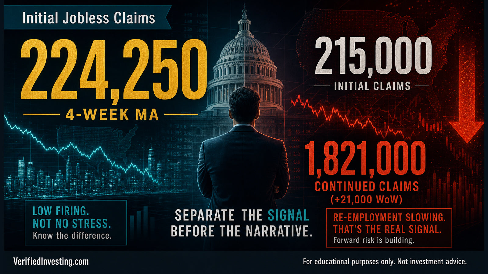 Initial Jobless Claims — Week of June 20, 2026: 215,000 Is the Headline. The Rising Continued Claims Are the Tell.