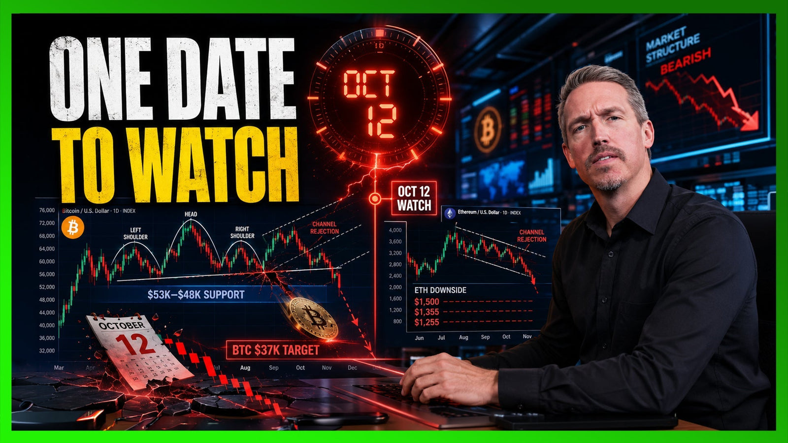 Bitcoin's Cycle Points to an October Bottoming Window