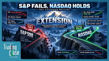 NASDAQ and semiconductor resilience amid 10-yr yield surge — S&P breakout fails while NASDAQ holds, market recap September 23 2026