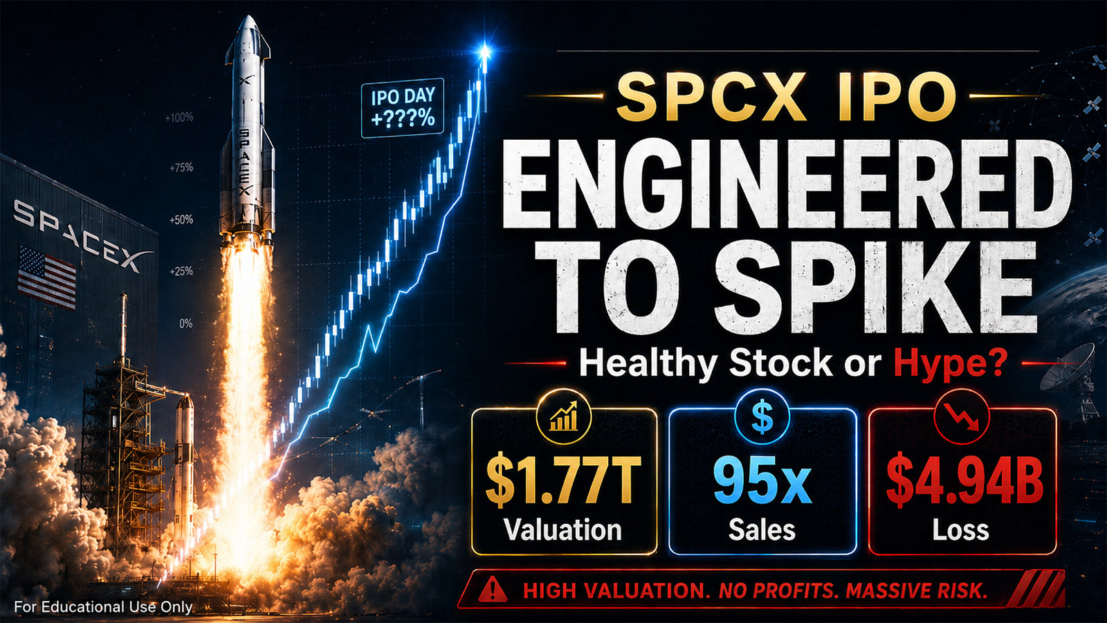 Beyond the Charts: The Biggest IPO in History Is Engineered to Spike — What It Actually Takes for SPCX to Stay Healthy
