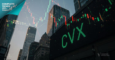 Chevron’s Long Game: CVX Stock Analysis From Breakups and Big Bets to the Present Energy Puzzle