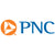 PNC Financial Services Group, Inc. (The)