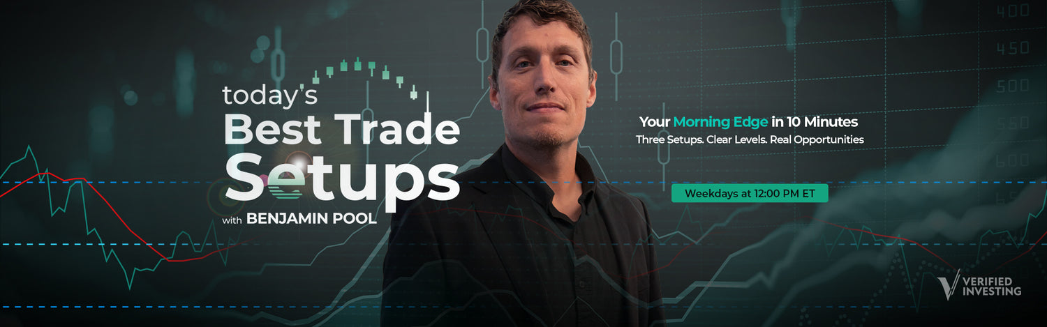 Today’s Best Trade Setups