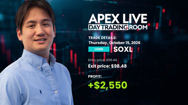 verified-investing-apex-winner-soxl-101526