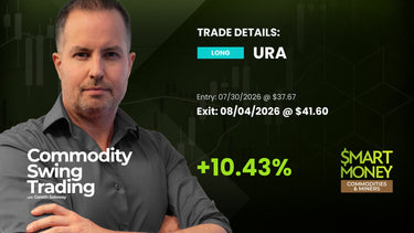 verified-investing-sm-commodities-winner-ura-080426