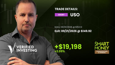 verified-investing-sm-commodities-winner-uso-092126