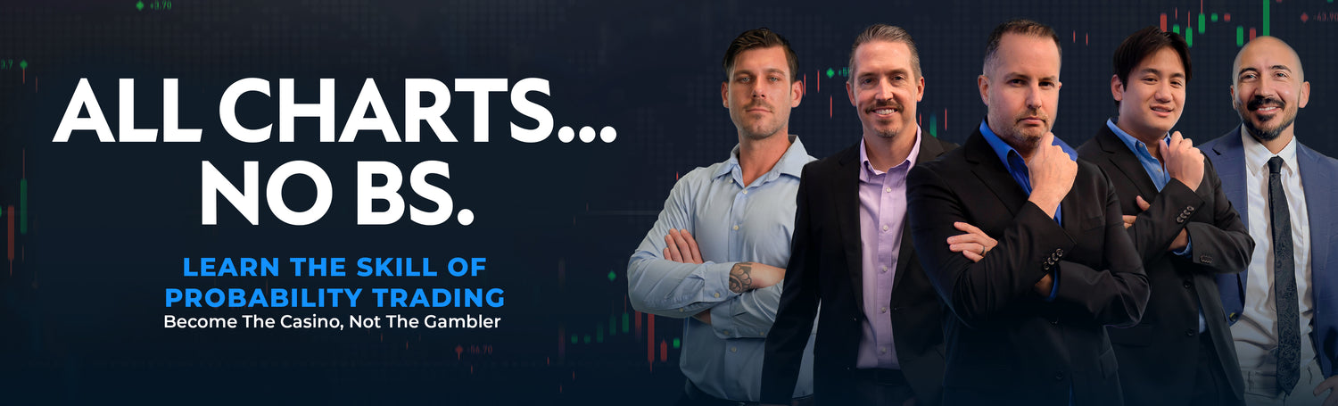 Verified Investing All Charts No BS